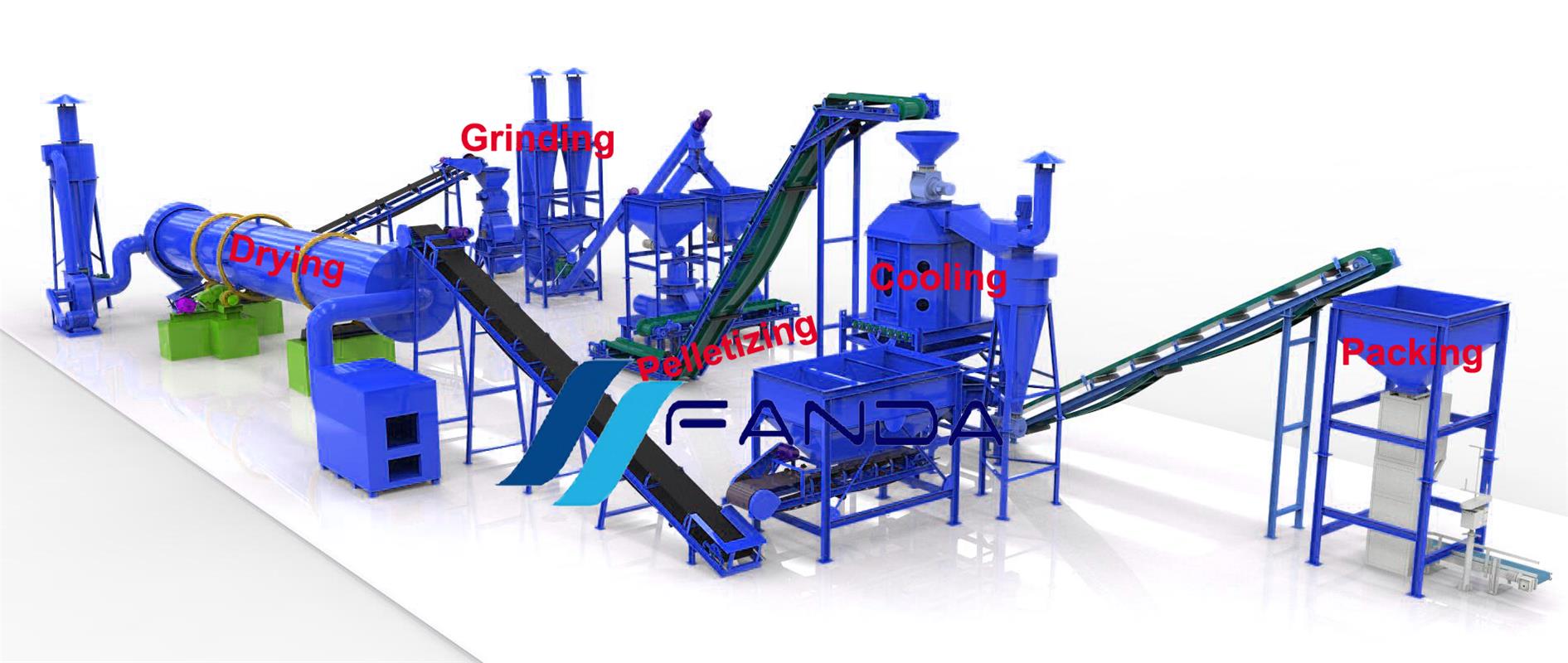 Vertical ring die pellet plant..jpg